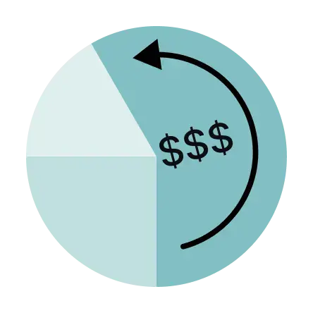 Lower your costs per deal